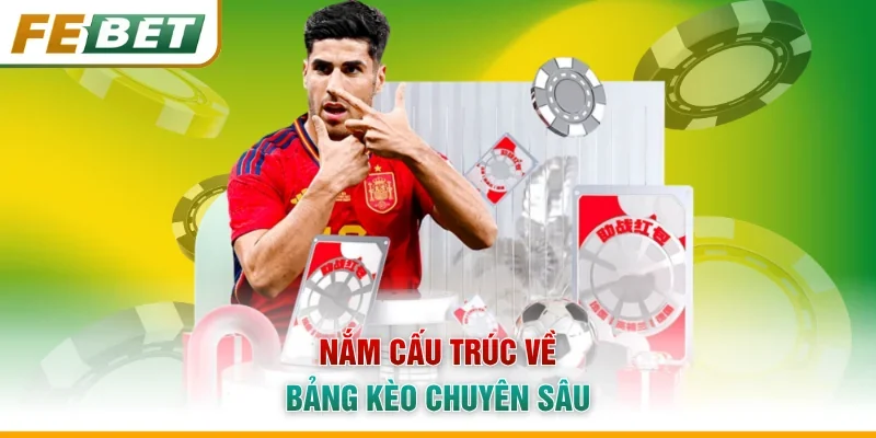 Nắm cấu trúc về bảng kèo chuyên sâu